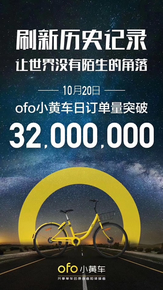 共享单车大战见分晓 ofo、摩拜正呈七三竞争格局