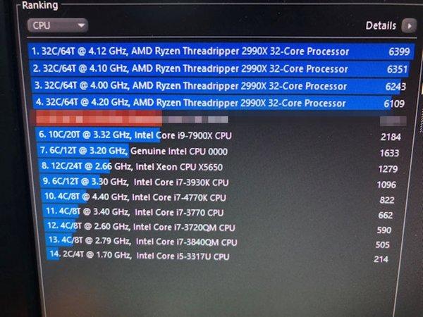 AMD线程撕裂者二代2990X现身：多达64个框框，睿频4GHz