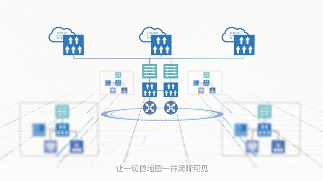 安博通策略可视化产品:我们为你看见更多安全可能