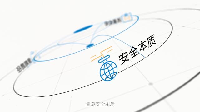 安博通策略可视化产品:我们为你看见更多安全可能