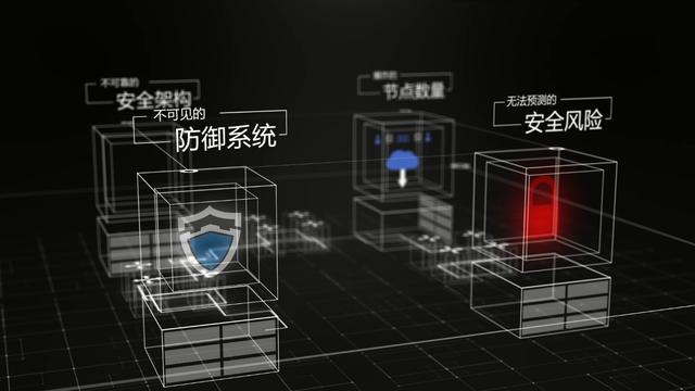 安博通策略可视化产品:我们为你看见更多安全可能