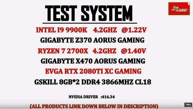 同为4.2GHz,酷睿i9-9900K与锐龙7 2700X谁的游戏性能强?