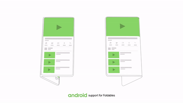 谷歌展示新版Android系统!真酷炫