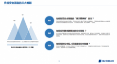 漏洞银行：信息安全应是开放的安全