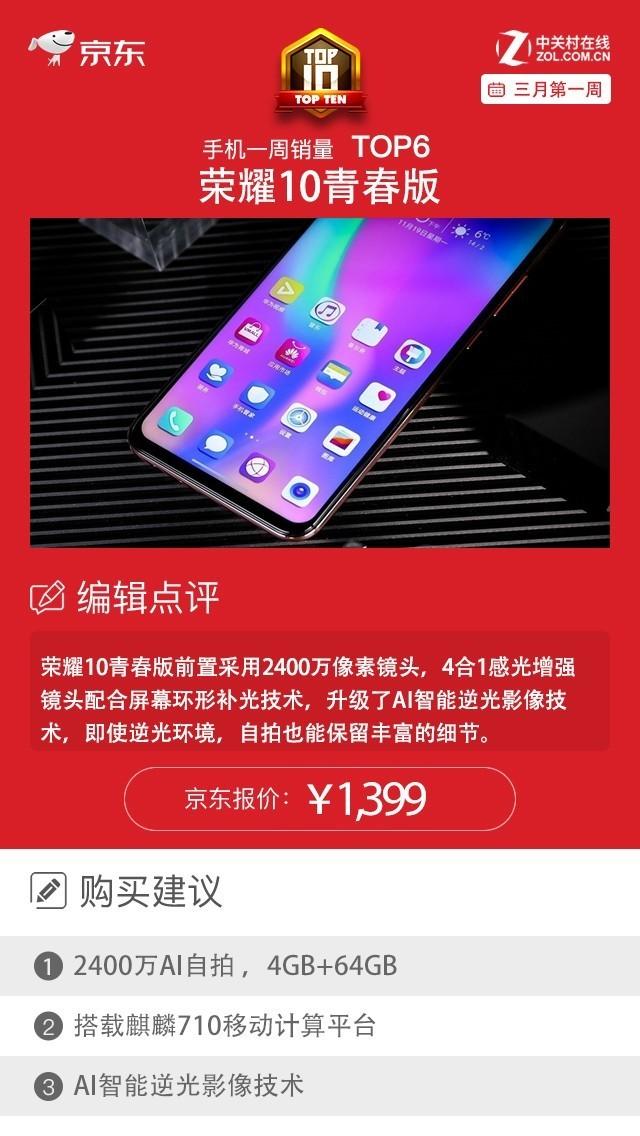 除iPhone外荣耀vivo霸榜：京东一周手机销量榜