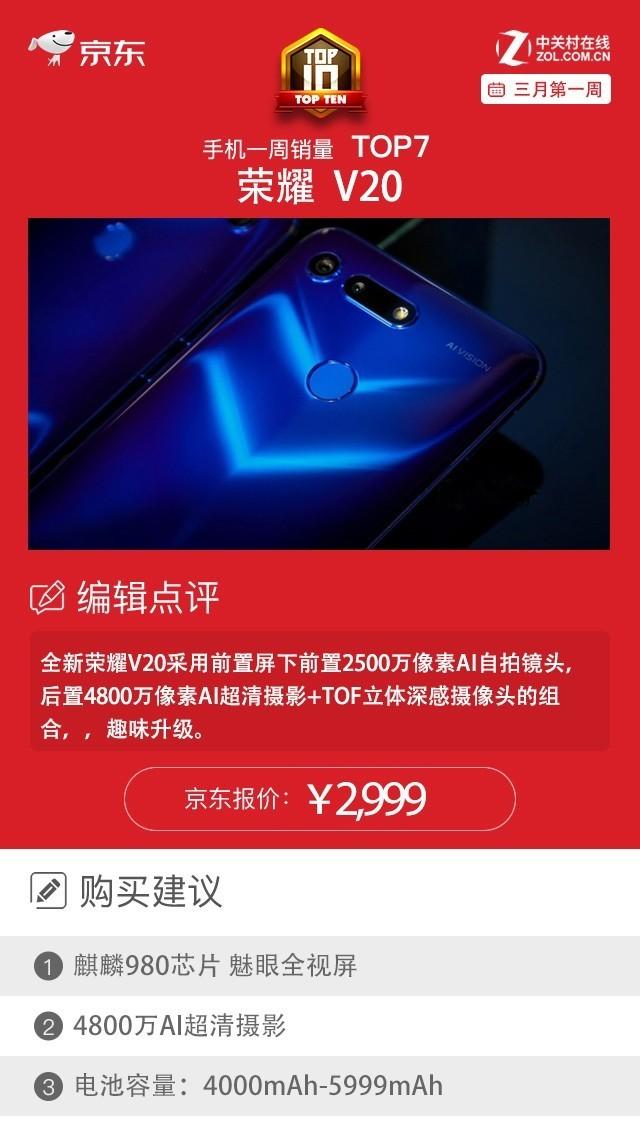 除iPhone外荣耀vivo霸榜：京东一周手机销量榜