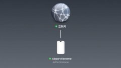 苹果发布AirPort基站固件更新 修补安全漏洞