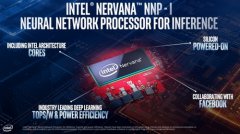Intel 10nm处理器改M.2接口化身AI加速器