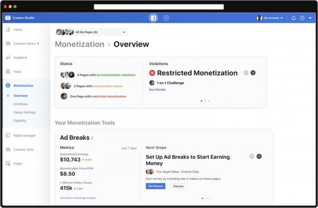 Facebook将为创作者提供更多赚钱的途径