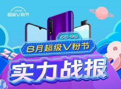 8月vivo超级V粉节战报：Z5销量荣获双冠 粉丝超2.4亿