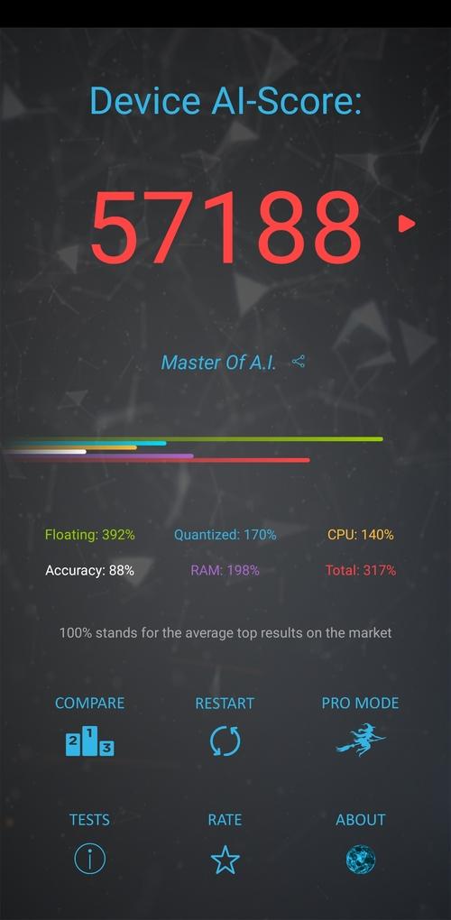 麒麟990性能实测：AI性能吊打市面上所有产品