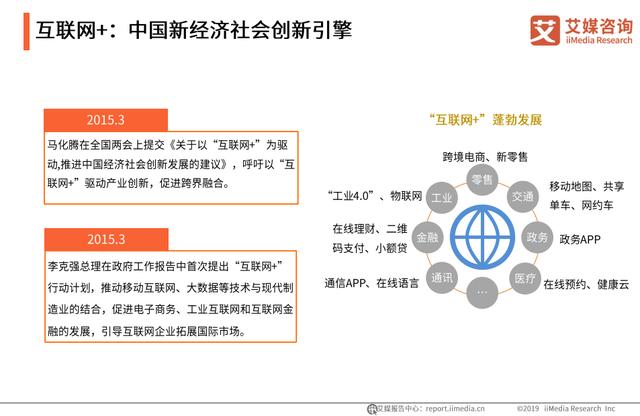 中国互联网行业20年发展跨越及产业未来趋势分析
