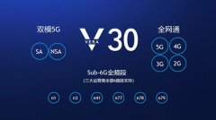 与V30一同亮相？荣耀猎人游戏路由即将发布：真5G网速+时延