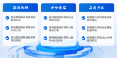 麒麟软件安全生态联盟2025：三年磨一剑，共赴安