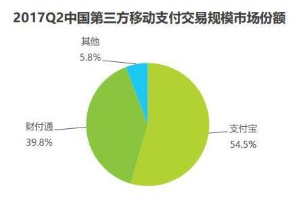 支付宝狂撒10亿红包背后，是马云被围猎的痛苦