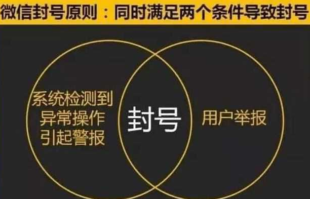马化腾公布：微信第二批封号将永久封杀，一个不留