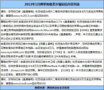 千万用户收到春晚中奖短信 央视提醒勿上当