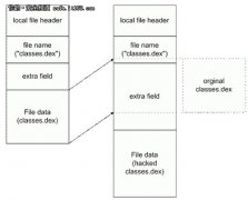 中国黑客发现第二个Android密钥漏洞