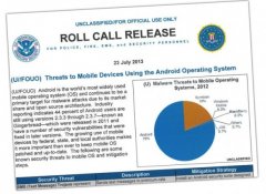 FBI:44%的Android手机存系统漏洞