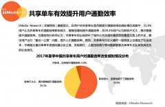 共享单车重新定义生活边界  ofo获得7成用户支持远甩摩