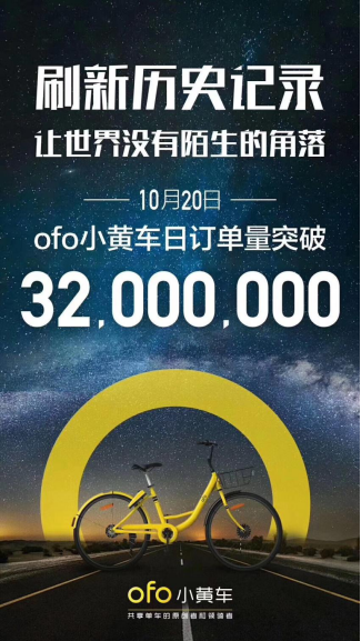 艾瑞:ofo活跃用户超7144万稳居第一 用户粘性连续9个月远甩摩拜