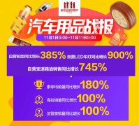 自营轮胎同比增长385% 无界服务助力京东汽车双11攻城略地