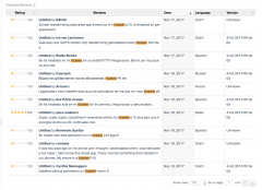  华为强行将 GoPro bloatware 安装在不知情用户的手机上