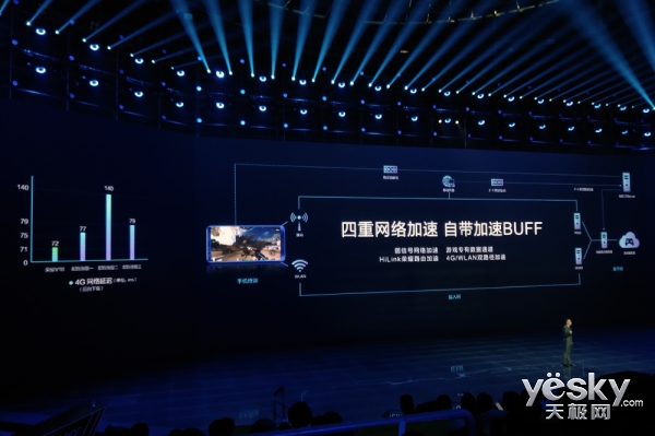 荣耀V10旗舰上手体验,用人工智能开挂吃鸡和王者荣耀的手机?