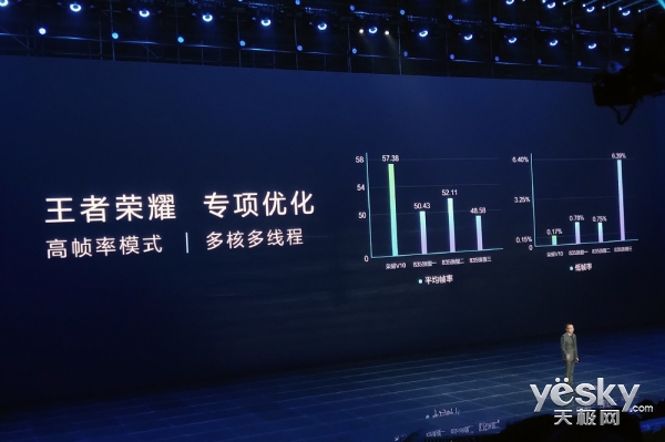 荣耀V10旗舰上手体验,用人工智能开挂吃鸡和王者荣耀的手机?