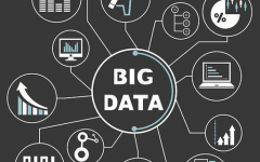 钉铛大数据让企业实现精准营销，充分挖掘潜在价值客