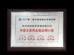 佑米金融荣获中国金融企业诚信榜双项大奖