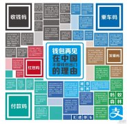 支付宝发布2017年全民账单 出门不用带钱包的感觉真好