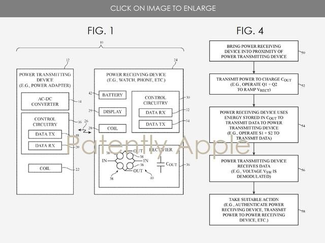 苹果新专利曝光 远距离无线充电不是梦 