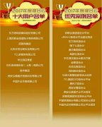 2017中国混合云十大案例评选 ZStack服务最多是偶然的吗