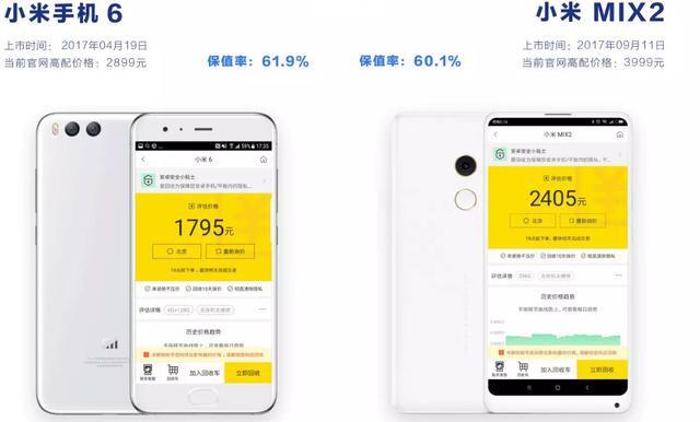 iPhone 8惨败！爱回收发布二手机保值榜单：第一名当之无愧