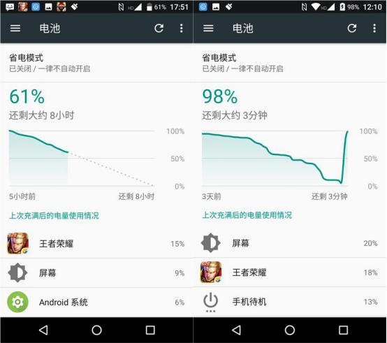 AGM X2 IP68军用级三防手机,时尚外观,超强性能!