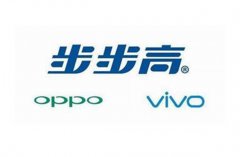 削减印度零售商利润分成，OPPO和vivo或回防国内市场