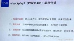 VIVO新机92.9%屏占比，4K分辨率