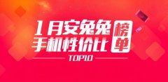 安兔兔：1月手机性价比榜单TOP10