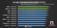 安兔兔1月手机性价比榜单：魅蓝首款全面屏手机夺冠