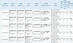 疑似魅族15系列三款新机获3C认证 或四月发布