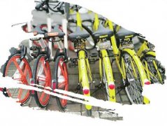 摩拜单车和ofo骑行成本大增 共享单车回归理性竞争