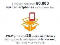 2017全球翻新智能手机达1.4亿部 翻新高端手机正蚕食中