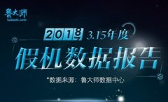 触目惊心的全国假手机数据报告出炉 这个地方的假手机