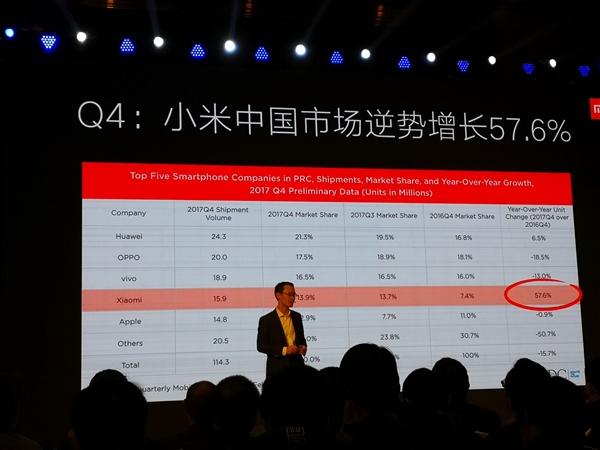 小米林斌表示:手机坏了不修 直接换新 拍照秒iPhoneX