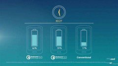 华为将联手中国移动研发永不断电的手机，这事能成吗