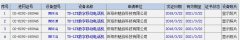 久等了！魅族15新机正式入网：全系外观揭晓，你给几