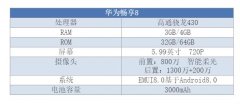 年轻且是实力派！华为畅享8 上手体验