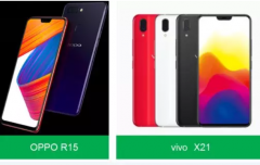 2018手机面板的演进路线（华为\小米\OPPO\vivo等）