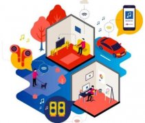 高通的5G野心，手机/头显/PC一个不落